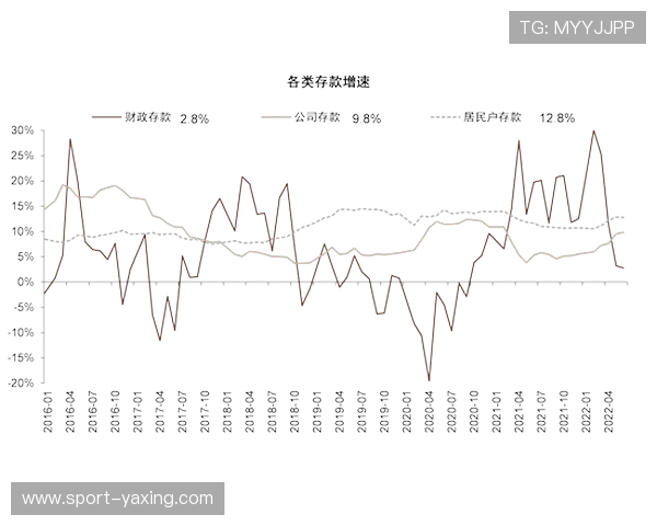 开云体育娱乐行业未来趋势预测与走向分析为投资者提供参考依据 开云体育娱乐行业未来趋势预测与走向分析为投资者提供参考依据