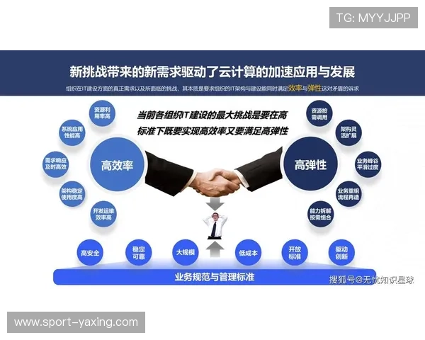 云开集团官网全面介绍企业发展战略引领行业技术革新新趋势