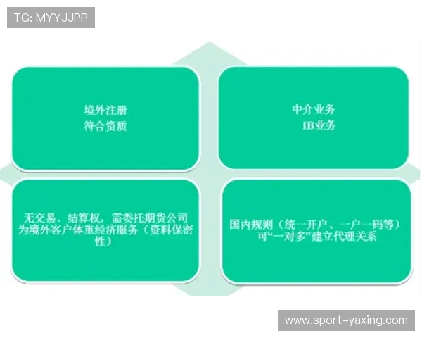 亚星平台会员开户流程必须了解的关键步骤和操作指南，确保顺利注册成功