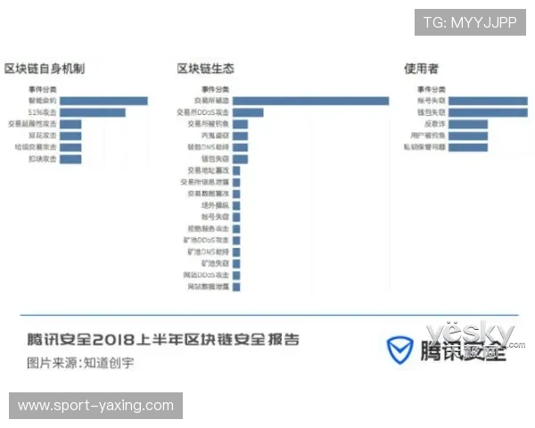 亚星正网入口全面解析最新登录入口渠道确保用户顺利访问官方网站体验安全保障 亚星正网入口全面解析最新登录入口渠道确保用户顺利访问官方网站体验安全保障