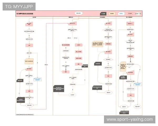 亚星注册官网注册流程详解,快速掌握注册技巧与注意事项 亚星注册官网注册流程详解,快速掌握注册技巧与注意事项
