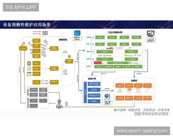 亚星管理平台入口环球网：实现企业数字化转型的核心平台
