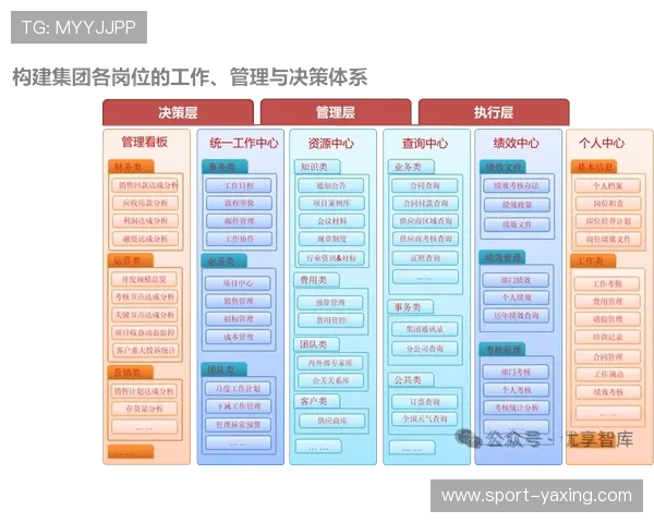 亚星管理平台:打造高效协同工作的企业管理新模式 亚星管理平台:打造高效协同工作的企业管理新模式