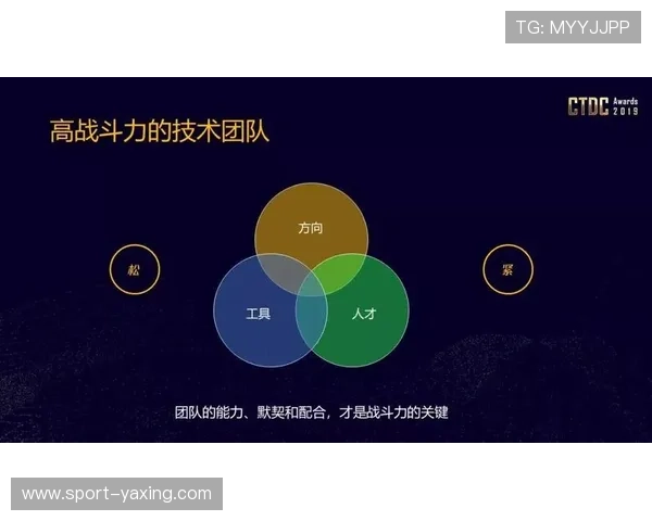 深入探讨亚星yx游戏中的副本挑战与团队合作策略提升战斗效率